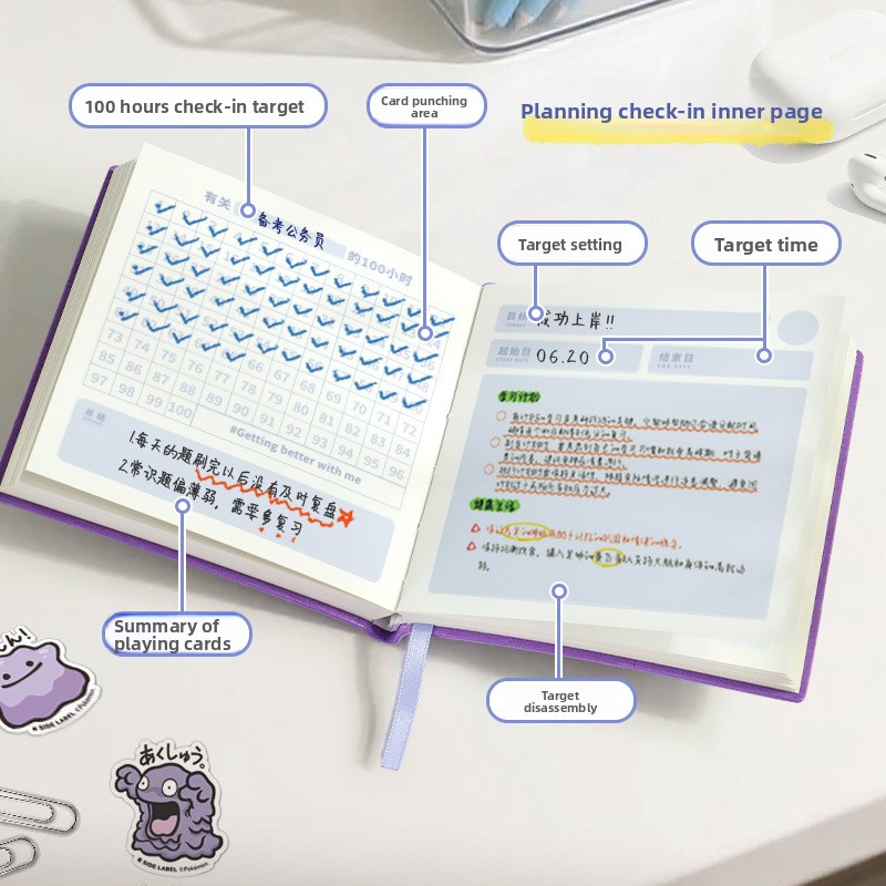 Planner Kulit 10000 Jam, Pelac - Planned Parenthood ulasan dan harga
